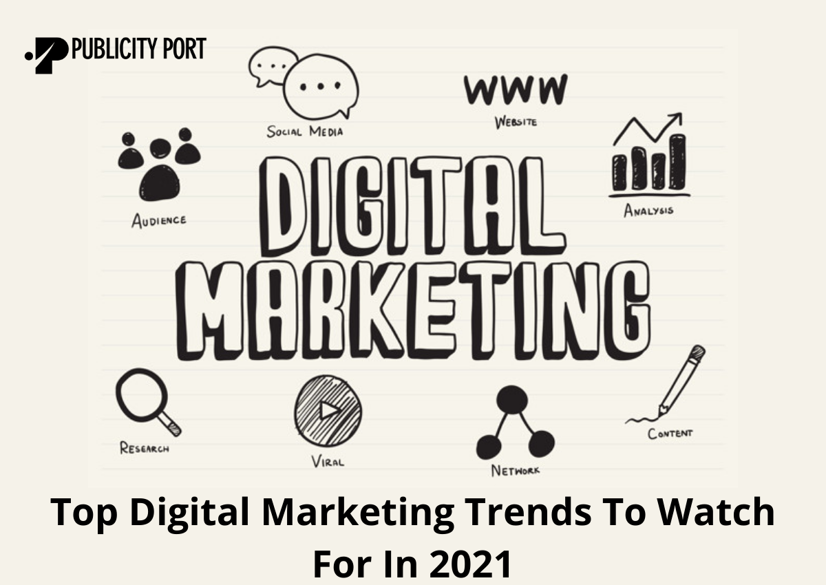 Top Digital Marketing Trends To Watch For In 2021