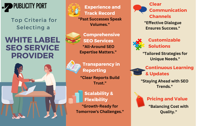 Top Criteria to Consider When Selecting a White Label SEO Service Provider