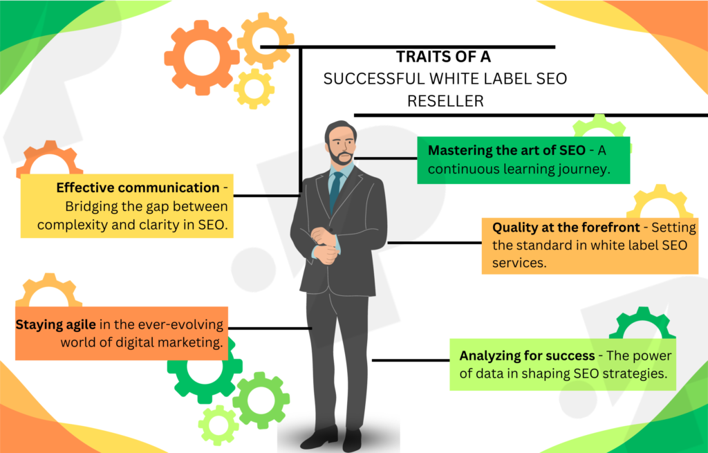 5 Traits Of A Successful White Label Seo Reseller