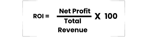 Why ROAS Is Not Always The Best Metric?