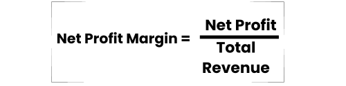 Why ROAS Is Not Always The Best Metric?