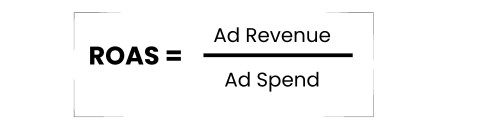 Why ROAS Is Not Always The Best Metric?